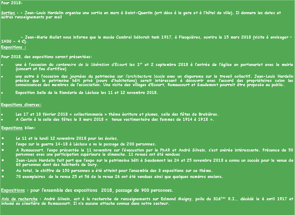 Zone de Texte: Pour 2018:Sorties : - Jean-Louis Hardelin organise une sortie en mars  Saint-Quentin (art dco  la gare et  lhtel de ville). Il donnera les dates et autres renseignements par mail. 	   - Jean-Marie Mallet nous informe que le muse Cambrai Dborah tank 1917,  Flesquires, ouvrira le 15 mars 2018 (visite  envisager  1H30 - 4 ). Expositions : Pour 2018, des expositions seront prsentes:une  loccasion du centenaire de la libration dEcourt les 1er et 2 septembre 2018  lentre de lglise en partenariat avec la mairie (concert et feu dartifice) une autre  loccasion des journes du patrimoine sur larchitecture locale avec un diaporama sur le travail collectif. Jean-Louis Hardelin prcise que le patrimoine bti priv (cours dhabitations) serait intressant  dcouvrir avec laccord des propritaires selon les connaissances des membres de lassociation. Une visite des villages dEcourt, Rumaucourt et Saudemont pourrait tre propose au public. Exposition Salle de la Rianderie de Lcluse les 11 et 12 novembre 2018.Expositions diverses: Les 17 et 18 fvrier 2018  collectionmania  thme criture et plumes, salle des ftes de Brebires. A Cantin  la salle des ftes le 3 mars 2018   tenue vestimentaire des femmes de 1914  1918 .    Expositions bilan:  Le 11 et le lundi 12 novembre 2018 pour les coles,  lexpo sur la guerre 14-18  Lcluse a vu le passage de 200 personnes. A Rumaucourt, lexpo prsente le 11 novembre sur lvacuation par le PhAR et Andr Silvain, sest avre intressante. Prsence de 50 personnes avec une participation suprieure le dimanche. 11 revues ont t vendues Jean-Louis Hardelin fait part que lexpo sur le patrimoine bti  Saudemont les 24 et 25 novembre 2018 a connu un succs pour la venue de 60 personnes dont des habitants de Dury. Au total, le chiffre de 150 personnes a t atteint pour lensemble des 3 expositions sur ce thme. 70 exemplaires  de la revue 25 et 56 de la revue 26 ont t vendues ainsi que quelques numros anciens.Expositions : pour lensemble des expositions  2018, passage de 900 personnes.Avis de recherche : Andr Silvain, est  la recherche de renseignements sur Edmond Maigny, poilu du 316me R.I., dcd le 6 avril 1917 et inhum au cimetire de Rumaucourt. Il na aucune attache connue dans notre secteur.