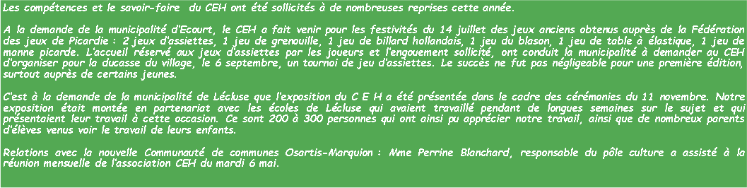Zone de Texte: Les comptences et le savoir-faire  du CEH ont t sollicits  de nombreuses reprises cette anne. A la demande de la municipalit dEcourt, le CEH a fait venir pour les festivits du 14 juillet des jeux anciens obtenus auprs de la Fdration des jeux de Picardie : 2 jeux dassiettes, 1 jeu de grenouille, 1 jeu de billard hollandais, 1 jeu du blason, 1 jeu de table  lastique, 1 jeu de manne picarde. Laccueil rserv aux jeux dassiettes par les joueurs et lengouement sollicit, ont conduit la municipalit  demander au CEH dorganiser pour la ducasse du village, le 6 septembre, un tournoi de jeu dassiettes. Le succs ne fut pas ngligeable pour une premire dition, surtout auprs de certains jeunes.Cest  la demande de la municipalit de Lcluse que lexposition du C E H a t prsente dans le cadre des crmonies du 11 novembre. Notre exposition tait monte en partenariat avec les coles de Lcluse qui avaient travaill pendant de longues semaines sur le sujet et qui prsentaient leur travail  cette occasion. Ce sont 200  300 personnes qui ont ainsi pu apprcier notre travail, ainsi que de nombreux parents dlves venus voir le travail de leurs enfants. Relations avec la nouvelle Communaut de communes Osartis-Marquion : Mme Perrine Blanchard, responsable du ple culture a assist  la runion mensuelle de lassociation CEH du mardi 6 mai.